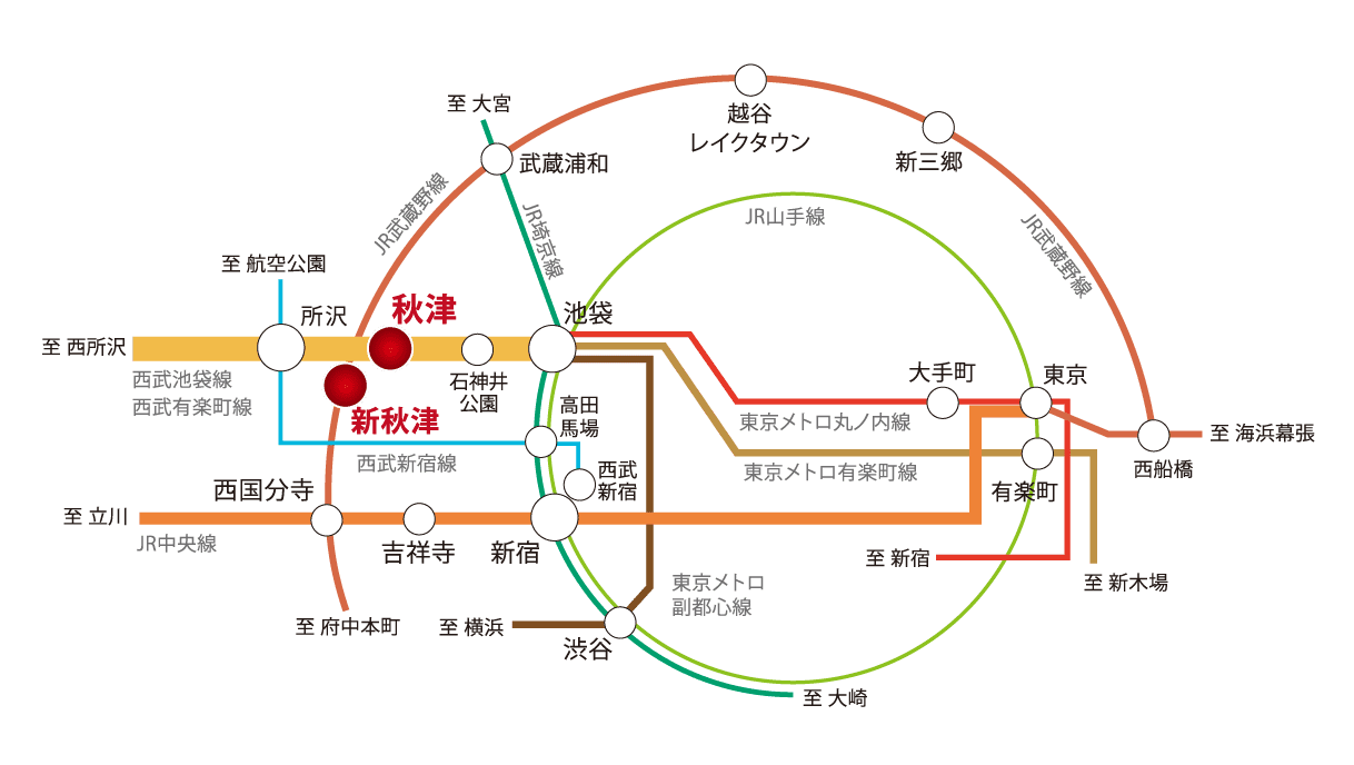 路線図