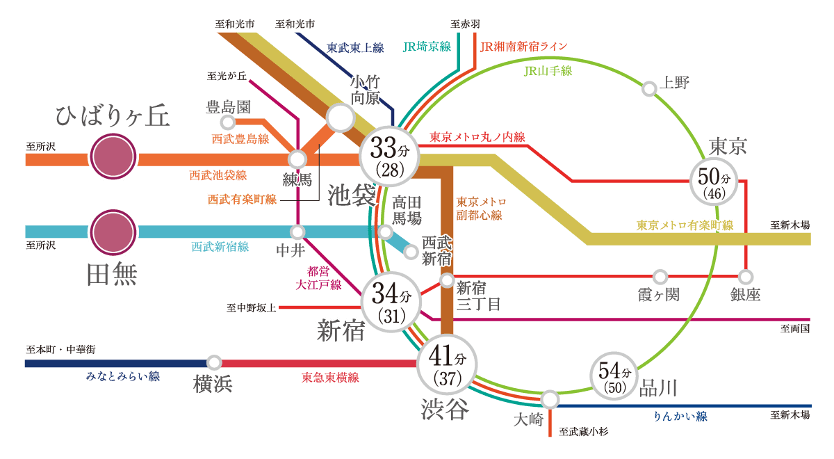 路線図