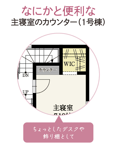 ちょっとしたデスクや飾り棚として