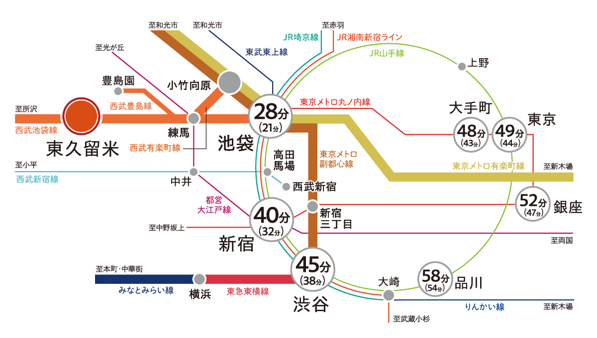 路線図