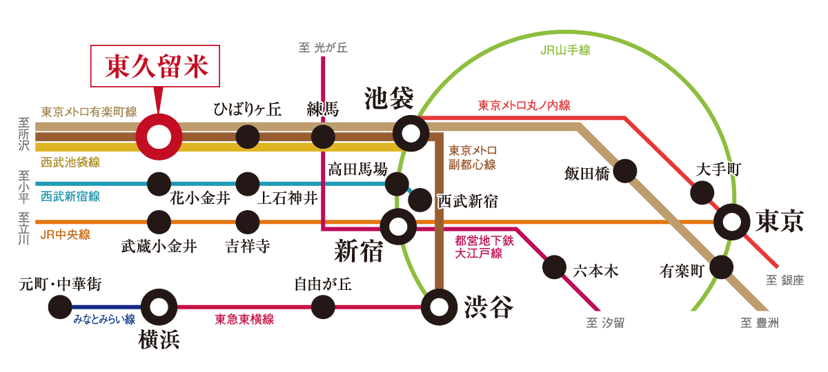 路線図