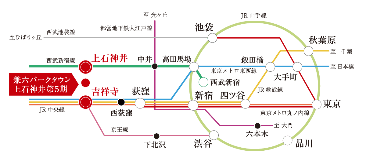 路線図