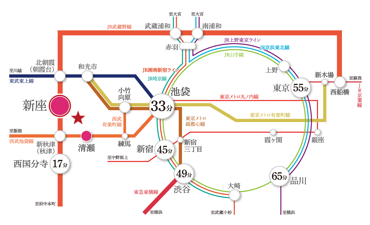 路線図