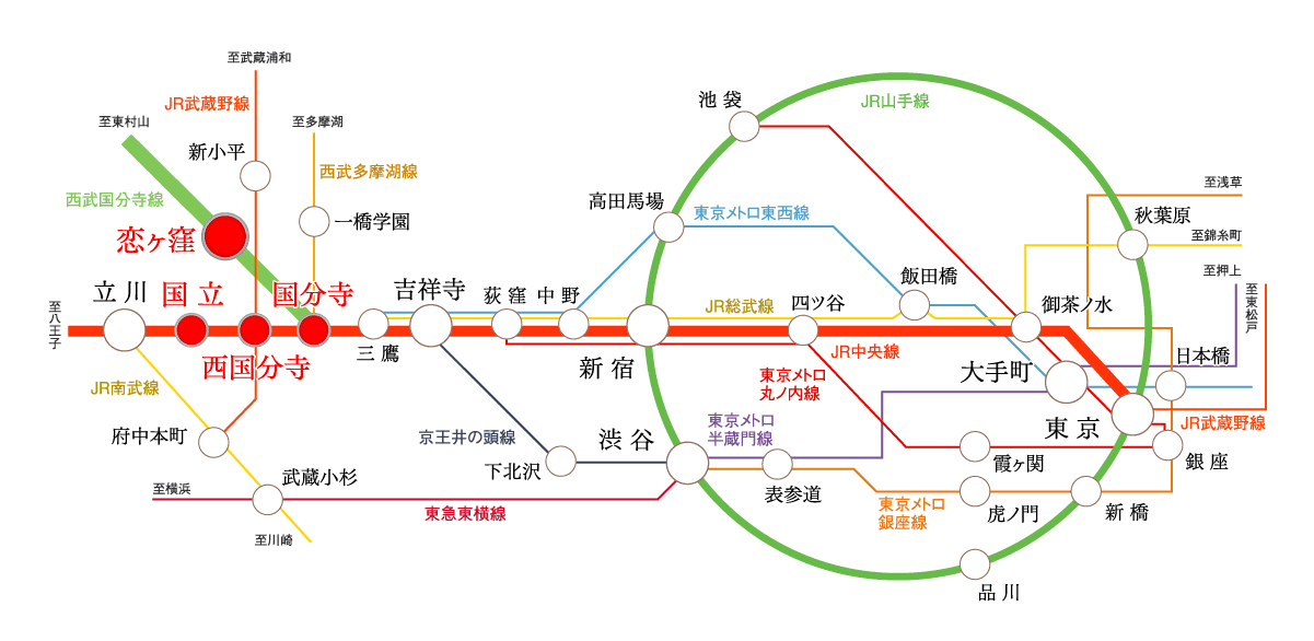 路線図