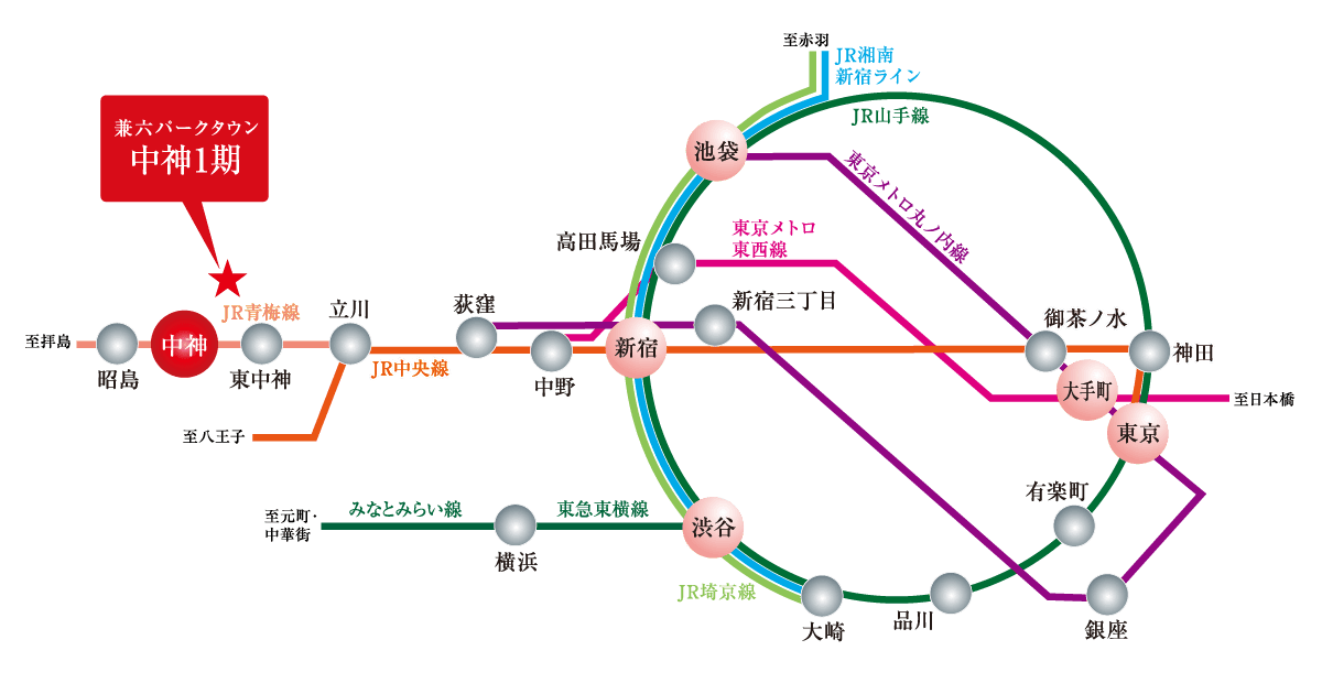 路線図