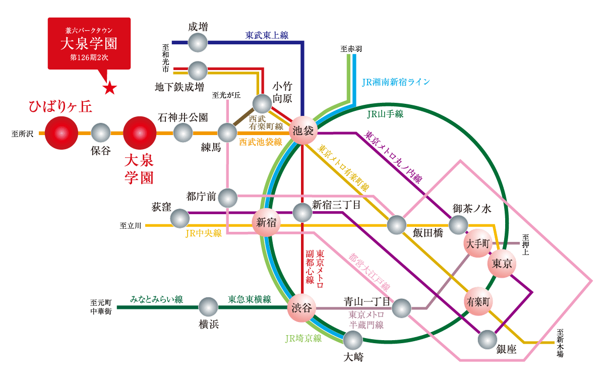 路線図