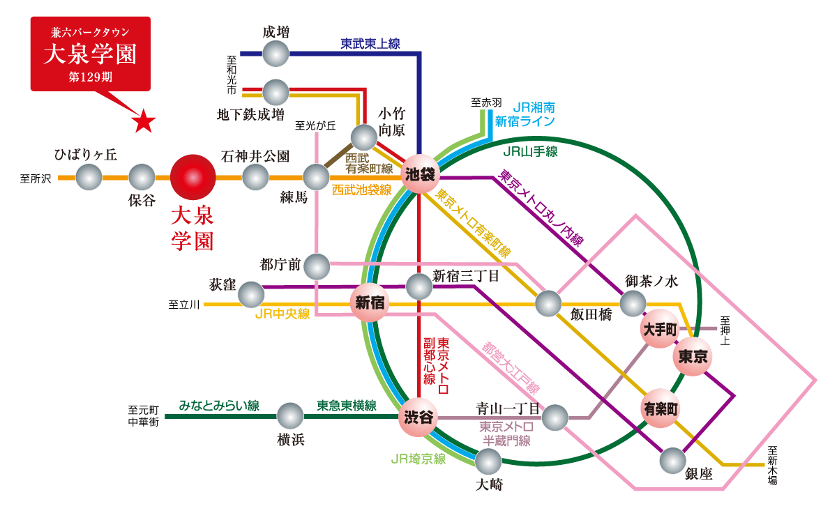 路線図