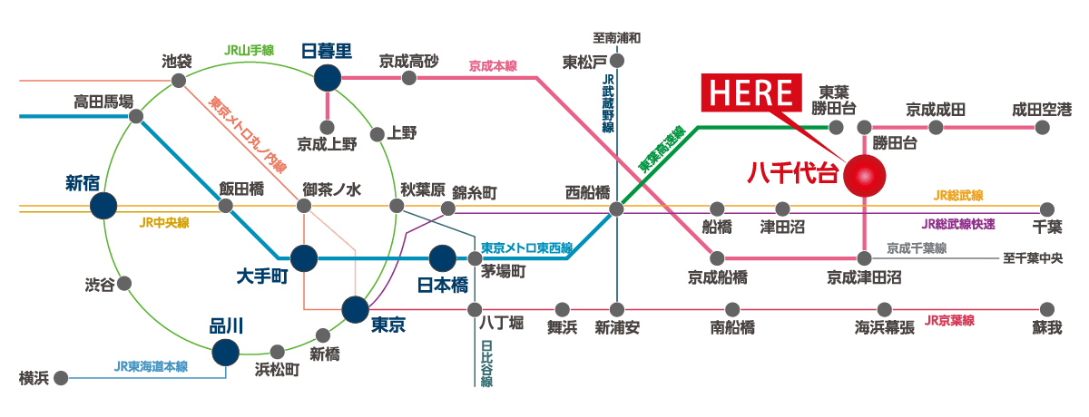 路線図