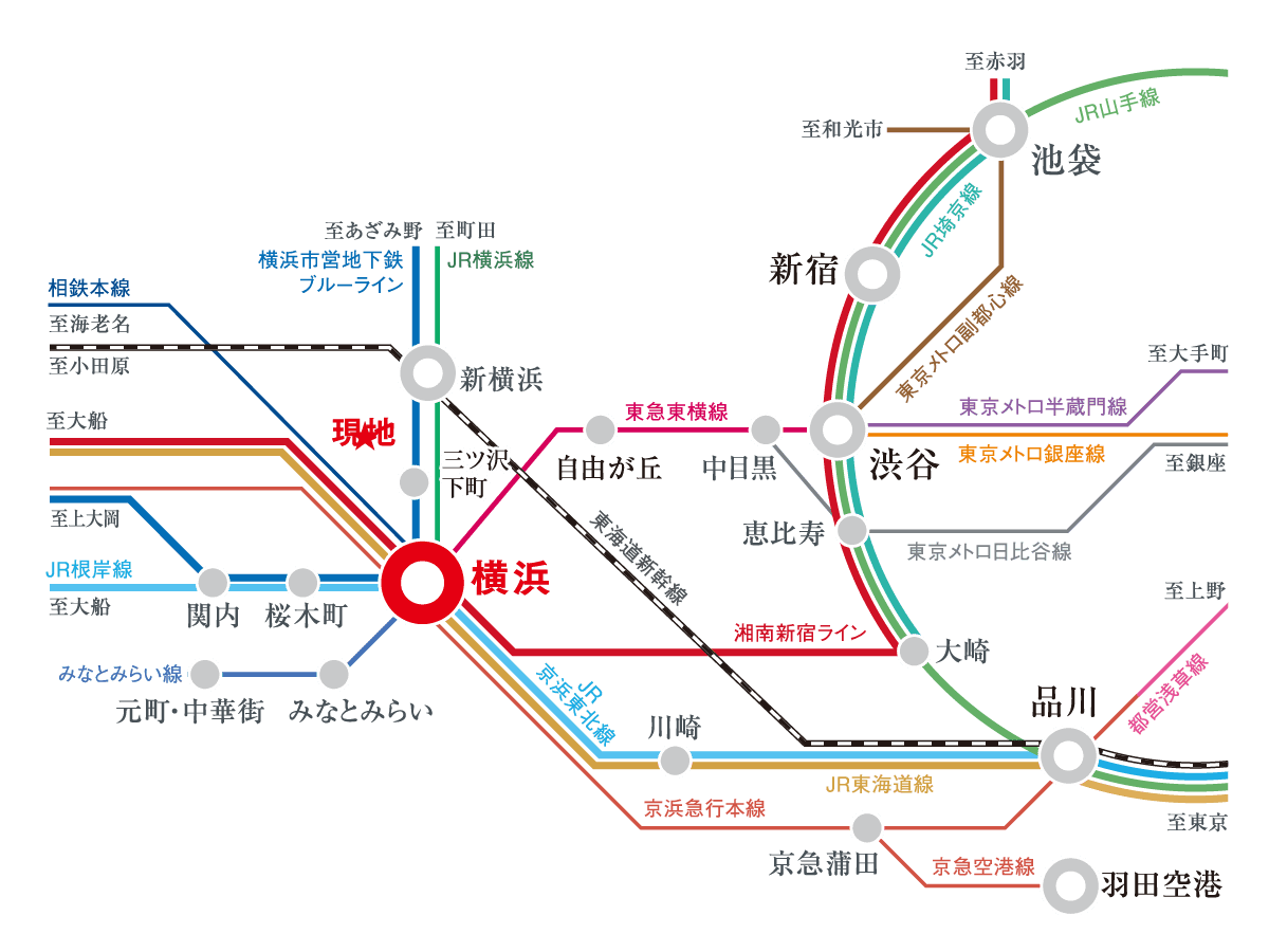 路線図