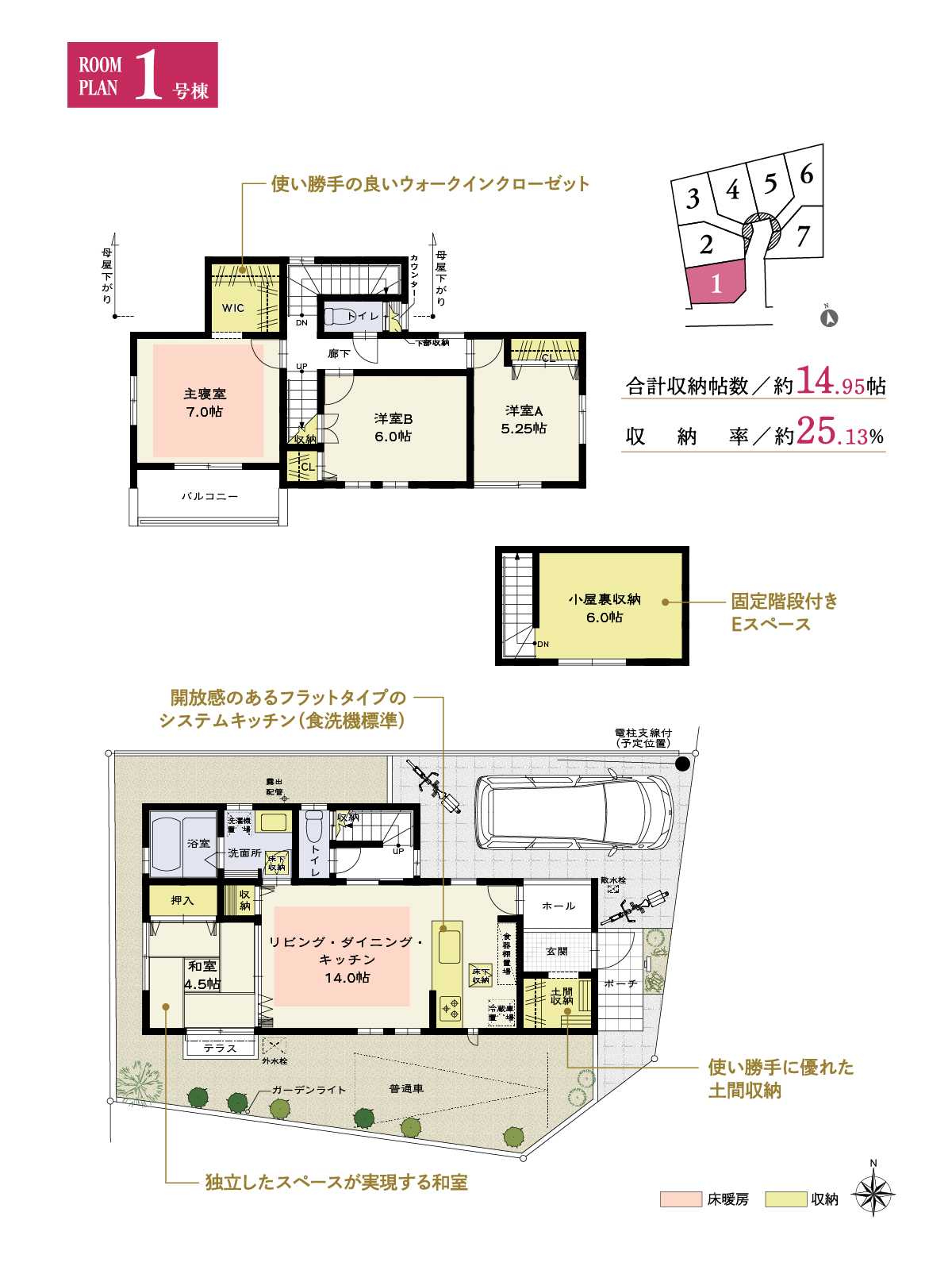 兼六パークタウン 東府中 第3期 1